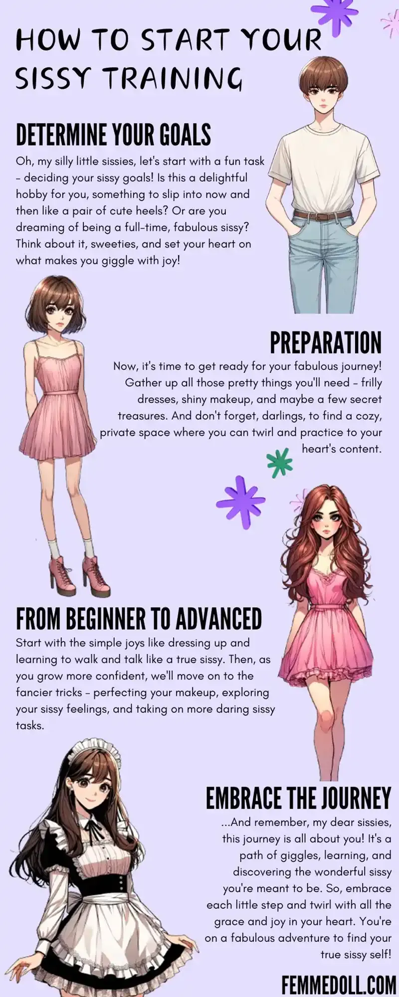 Infographic on how to start your sissy training infographic on how to prepare to feminization and sissification